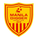 تشكيلة مانيلا ديجار